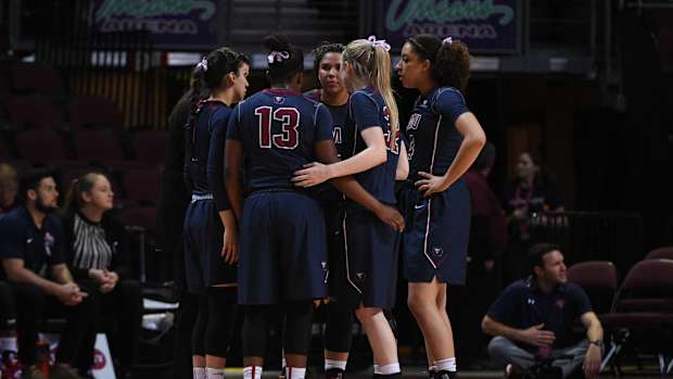 loyola marymount women